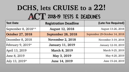 ACT 2018-19 Registration Deadlines