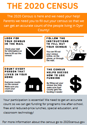 2020 Census