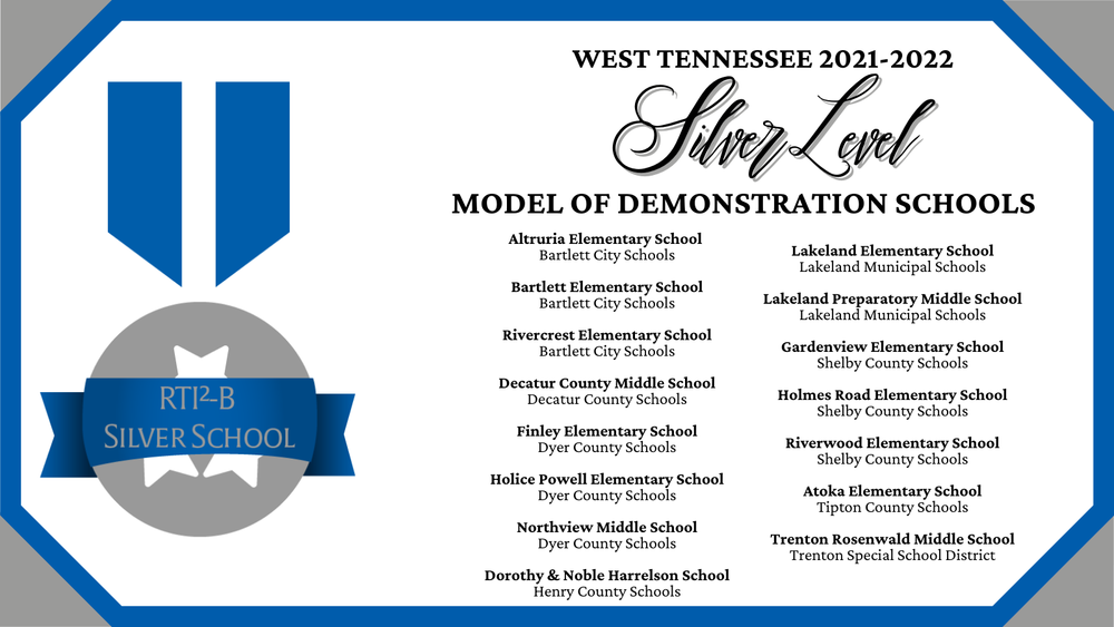 RTI2-B Model of Demonstration School